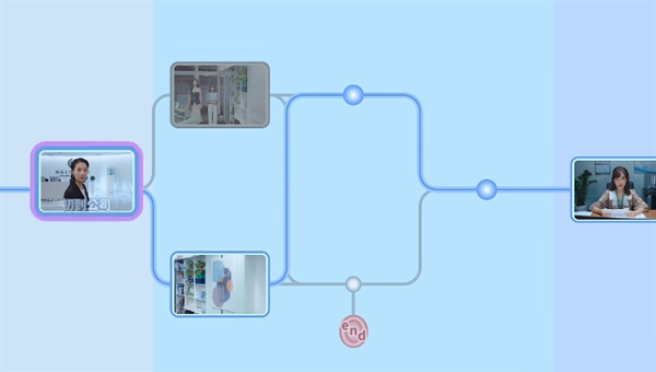 《完蛋我被美女包围了》钟甄农夫与蛇结局攻略介绍