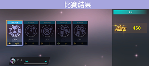 极限漂移与氮气赛车