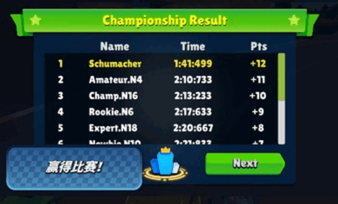 迷你赛车混乱竞速