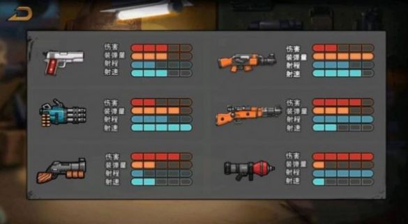 全民吃鸡：决战王者