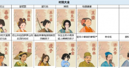 《桃源深处有人家》如何提升村民好感度