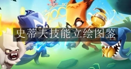 《动物王者》史蒂夫技能立绘图鉴