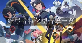 《绝区零》维序者特化型音擎一览
