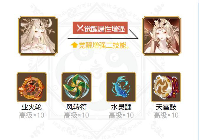 《阴阳师》2023天照御魂搭配攻略