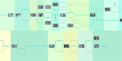 《完蛋我被美女包围了》100%探索时间轴截图攻略介绍