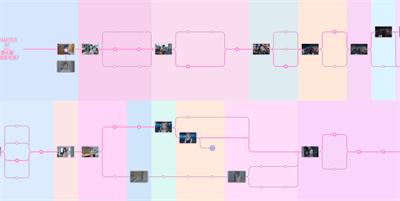 《完蛋我被美女包围了》100%探索时间轴截图攻略介绍