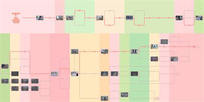 《完蛋我被美女包围了》100%探索时间轴截图攻略介绍