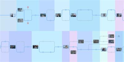 《完蛋我被美女包围了》100%探索时间轴截图攻略介绍