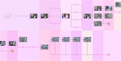 《完蛋我被美女包围了》100%探索时间轴截图攻略介绍