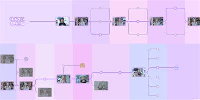《完蛋我被美女包围了》100%探索时间轴截图攻略介绍