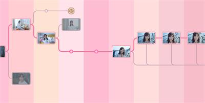 《完蛋我被美女包围了》100%探索时间轴截图攻略介绍