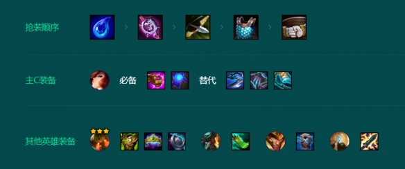 《金铲铲之战》S9.5司令厄运小姐玩法攻略