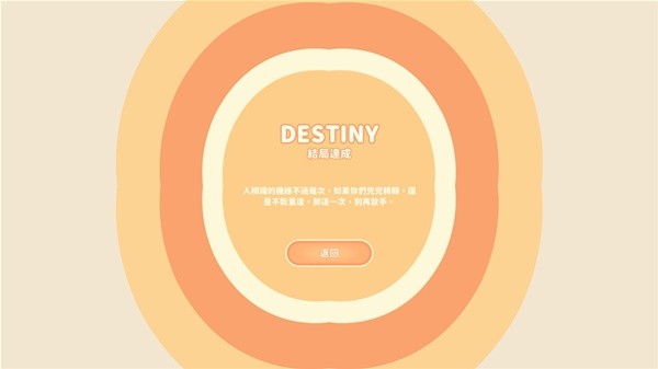 《完蛋我被美女包围了》沈彗星成就及结局达成攻略