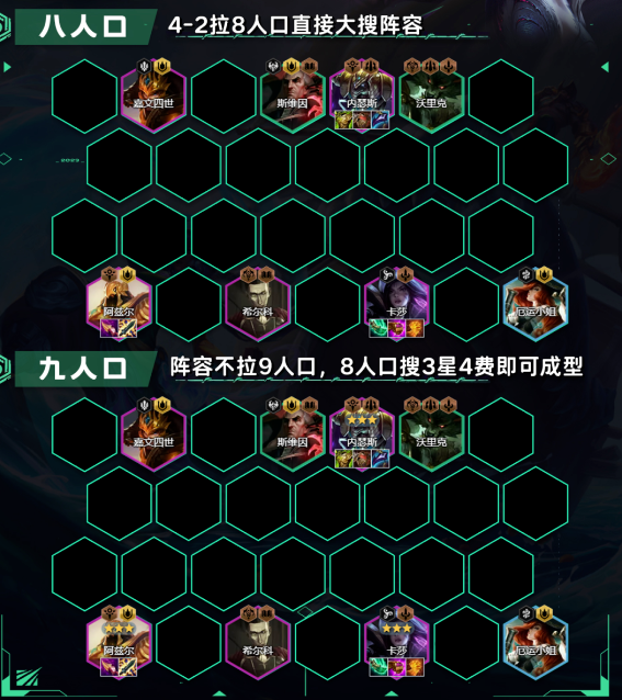 《云顶之弈》s9.5塔姆司令女枪阵容攻略介绍