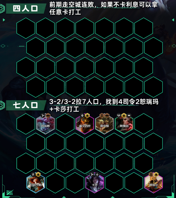 《云顶之弈》s9.5塔姆司令女枪阵容攻略介绍