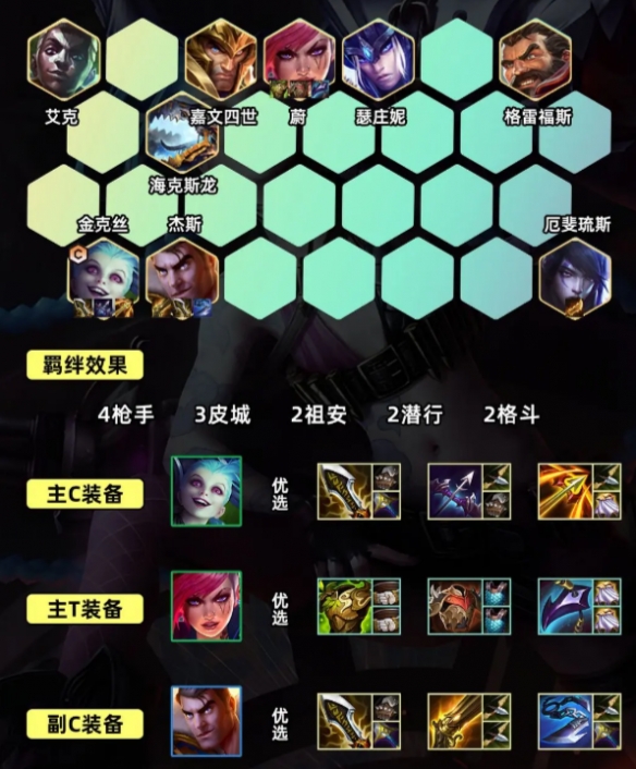 《金铲铲之战》S9.5打气金克丝阵容推荐攻略