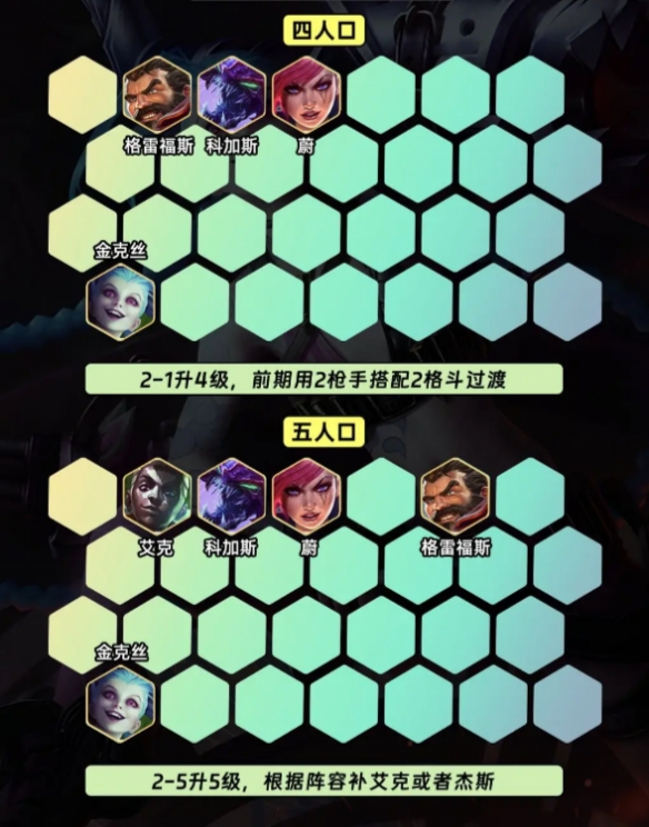 《金铲铲之战》S9.5打气金克丝阵容推荐攻略