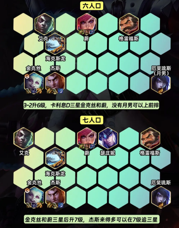 《金铲铲之战》S9.5打气金克丝阵容推荐攻略