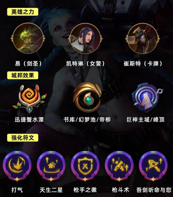 《金铲铲之战》S9.5打气金克丝阵容推荐攻略