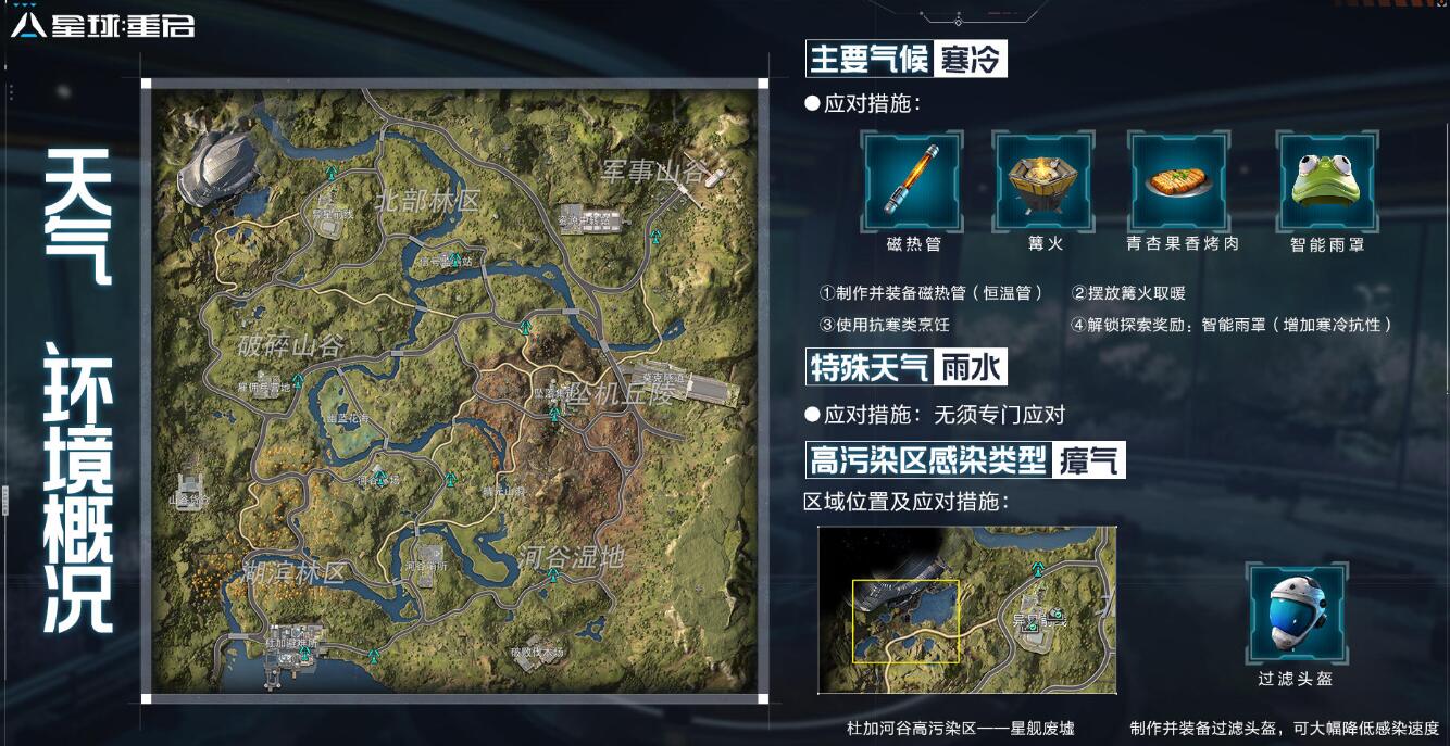 《星球重启》杜加河谷攻略