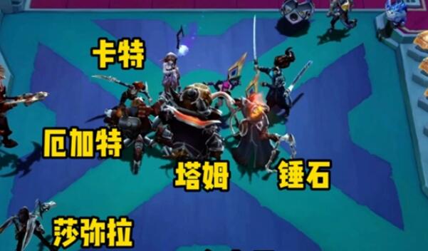 《云顶之弈》s10赛季羁绊全览图攻略