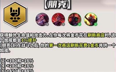 《云顶之弈》s10朋克羁绊效果攻略介绍