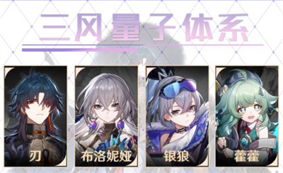 《崩坏星穹铁道》1.5霍霍组合搭配推荐