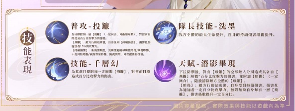 《代号鸢》张闿技能介绍