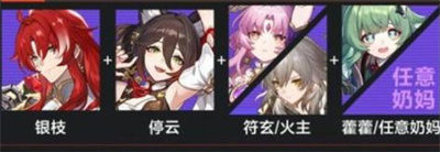 《崩坏星穹铁道》黄金与机械阵容搭配分享