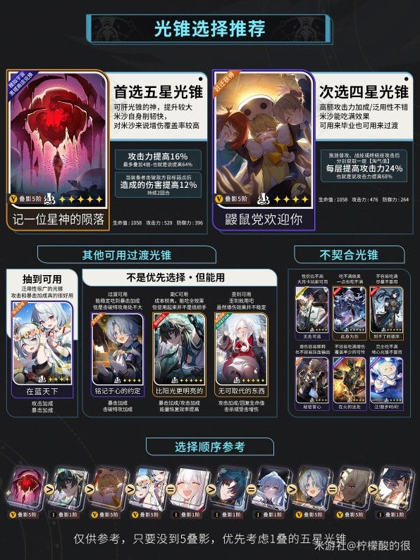 《崩坏：星穹铁道》米沙培养攻略