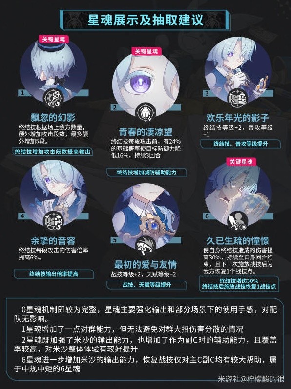 《崩坏：星穹铁道》米沙培养攻略