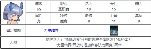 《元素方尖》ss角色排行最新
