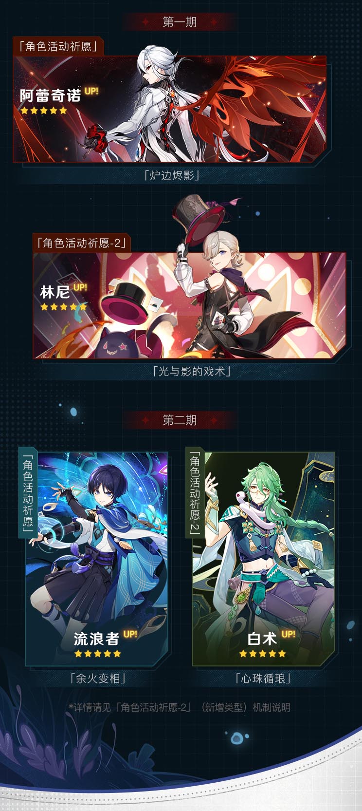 《原神》4.6版本角色卡池抽取建议