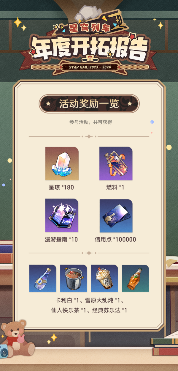 《崩坏：星穹铁道》星穹列车年度开拓报告网页活动玩法介绍