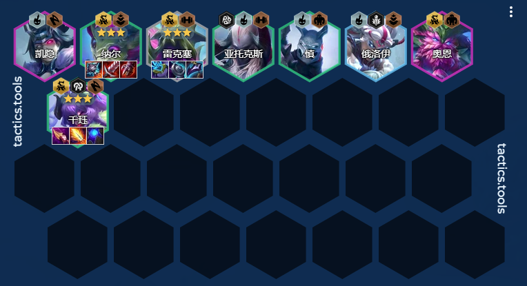 《金铲铲之战》密银黎明纳尔阵容搭配推荐攻略