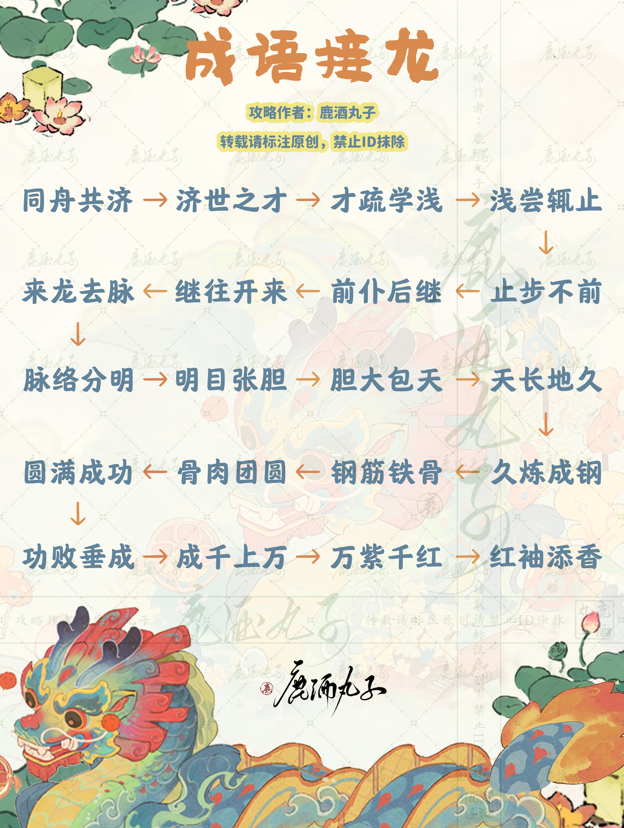 《桃源深处有人家》成语接龙活动答案攻略