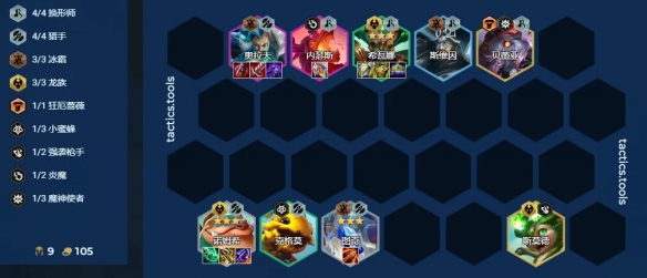 《金铲铲之战》猎手龙族诺姆希阵容搭配攻略